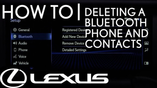 Leader phone lexus unlock -  updated May 2024